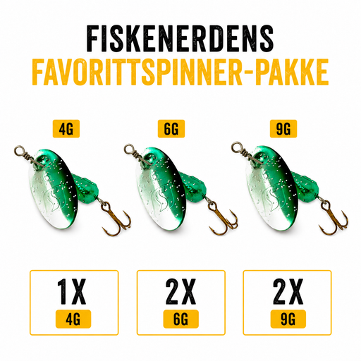 Fiskenerdens Favorittspinner Pakke - Fiskenerden.no
