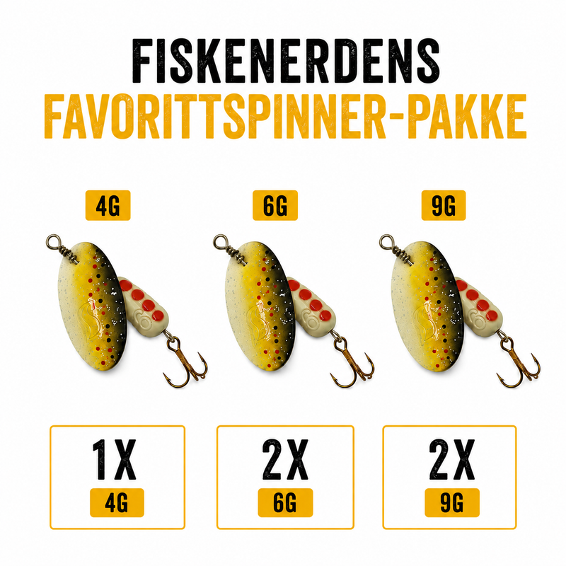 Fiskenerdens Favorittspinner Pakke T/FL - Fiskenerden.no